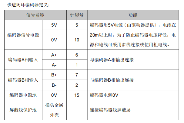 QQ图片20210126174340.png QQ图片20210126174340.png