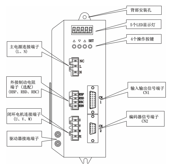 QQ图片20210126174344.png QQ图片20210126174344.png
