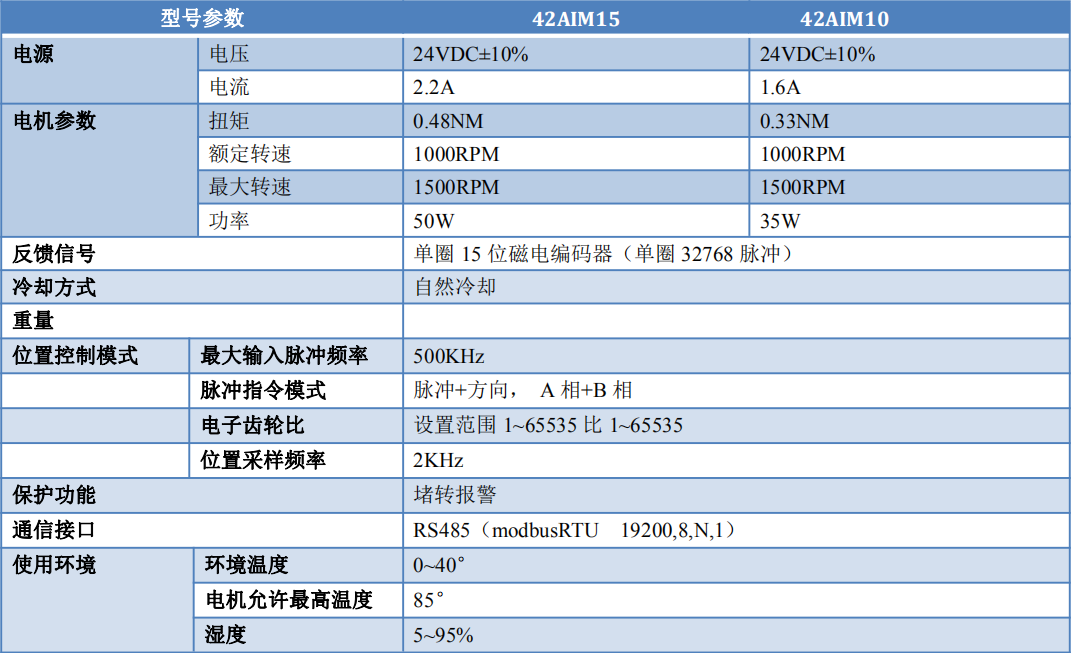 QQ图片20210130104642.png QQ图片20210130104642.png