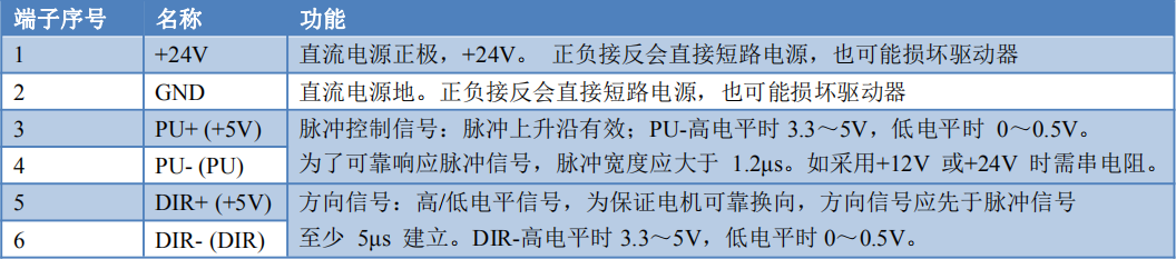 QQ图片20210130105017.png QQ图片20210130105017.png