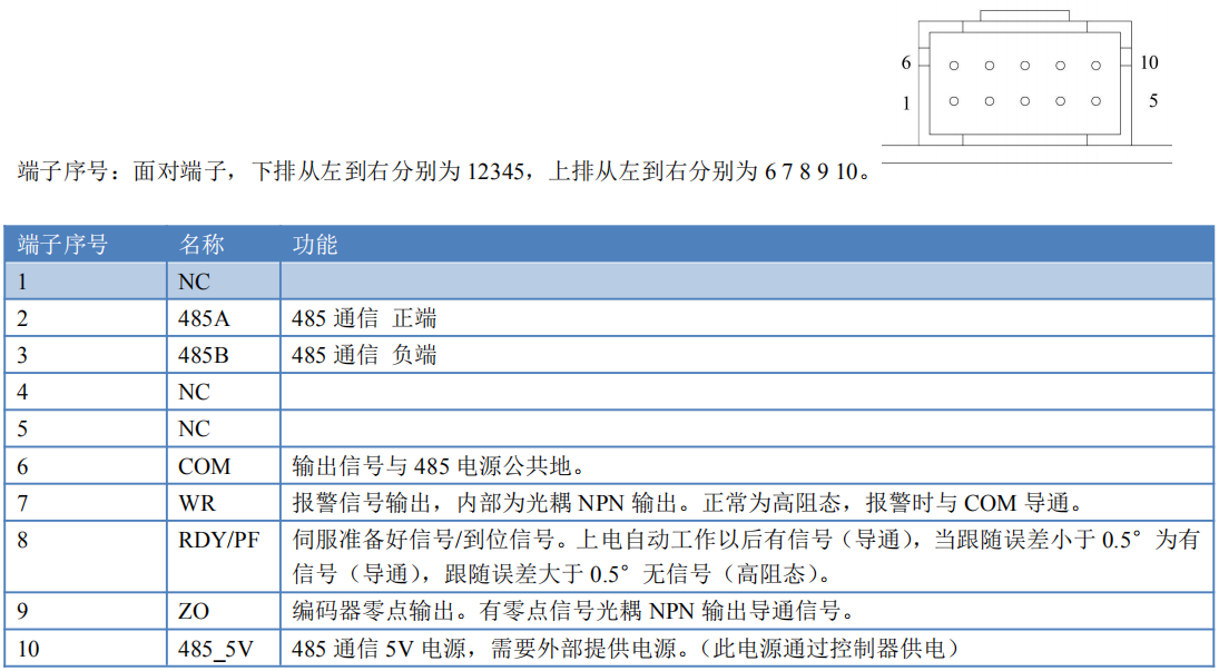QQ图片20210130105338.png QQ图片20210130105338.png