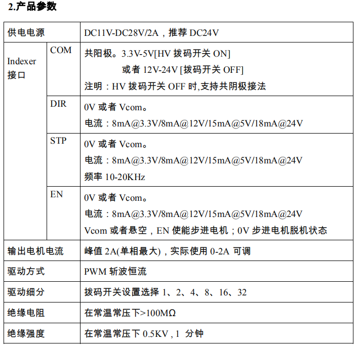 QQ图片20210130113831.png QQ图片20210130113831.png