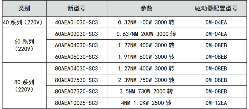 QQ图片20210130141007.png QQ图片20210130141007.png