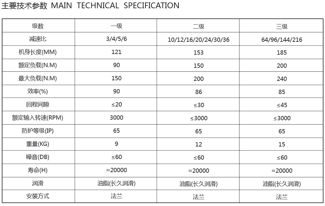 130步进2.png 130步进2.png