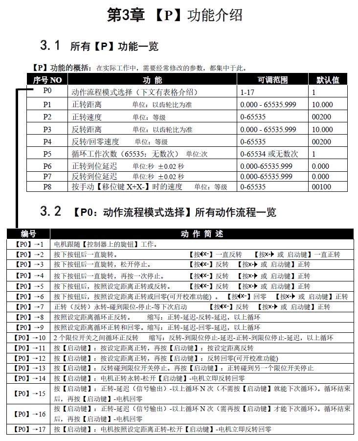 详情4.JPG 详情4.JPG