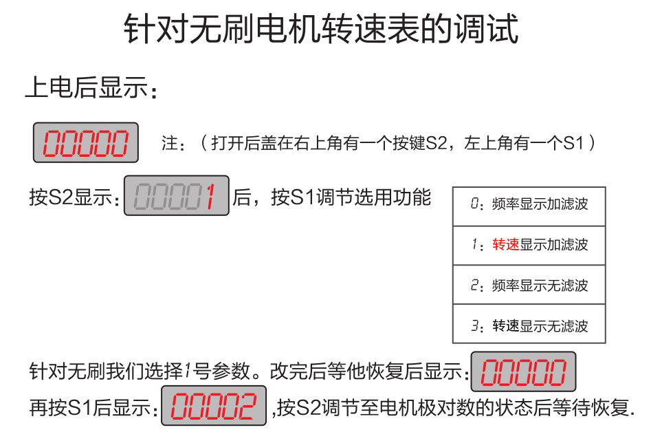 5166转速表调节.JPG 5166转速表调节.JPG
