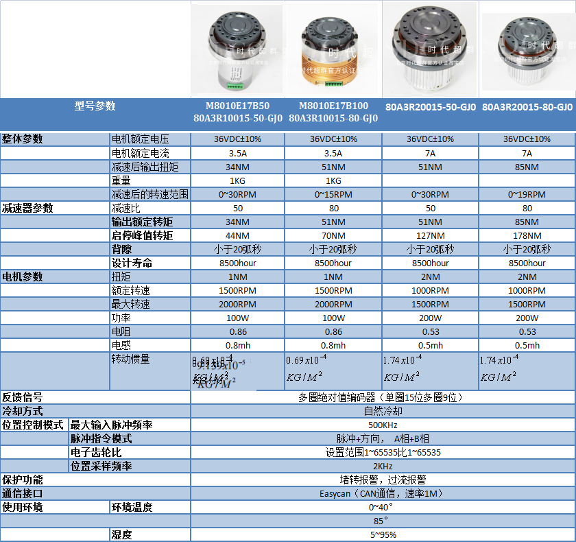 微信图片_20220121085546.png 微信图片_20220121085546.png