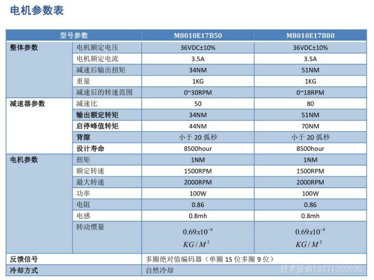 QQ截图20220125164936.jpg QQ截图20220125164936.jpg