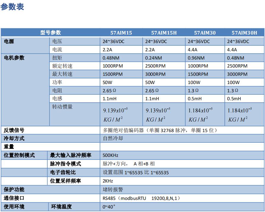 QQ截图20220126111747.jpg QQ截图20220126111747.jpg