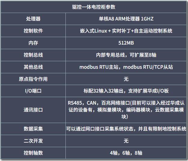 区控一体电箱06.jpg 区控一体电箱06.jpg