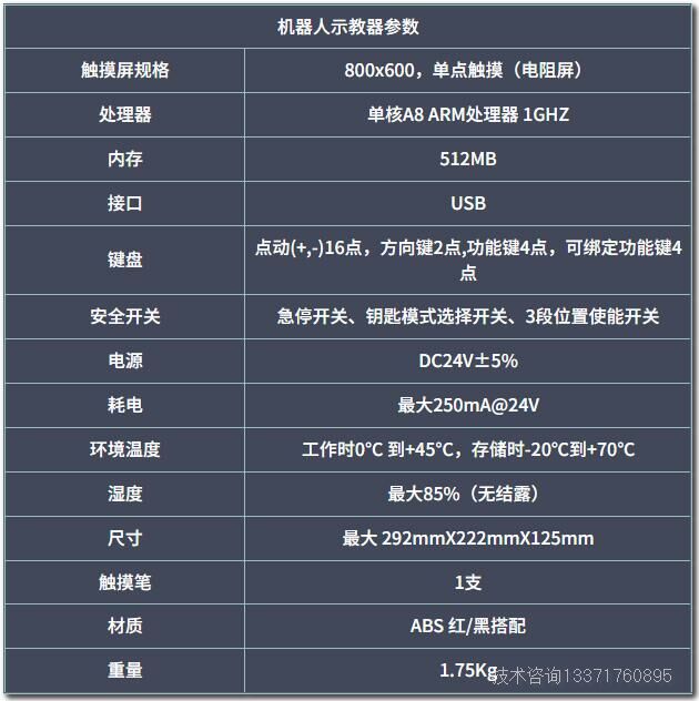 示教器参数.jpg 示教器参数.jpg
