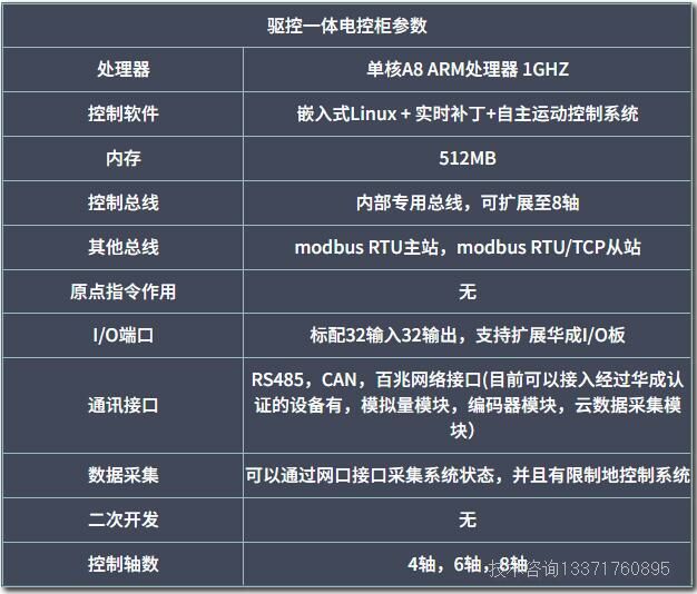 区控一体电箱06.jpg 区控一体电箱06.jpg