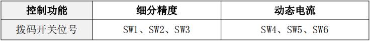 QQ截图20220215133722.jpg QQ截图20220215133722.jpg