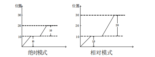 图片6.png 图片6.png