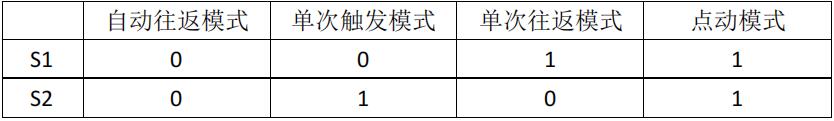 QQ截图20220216145826.jpg QQ截图20220216145826.jpg