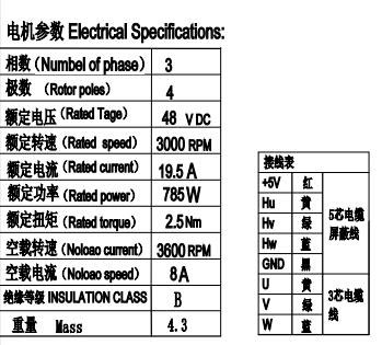 QQ截图20220217130330.jpg QQ截图20220217130330.jpg