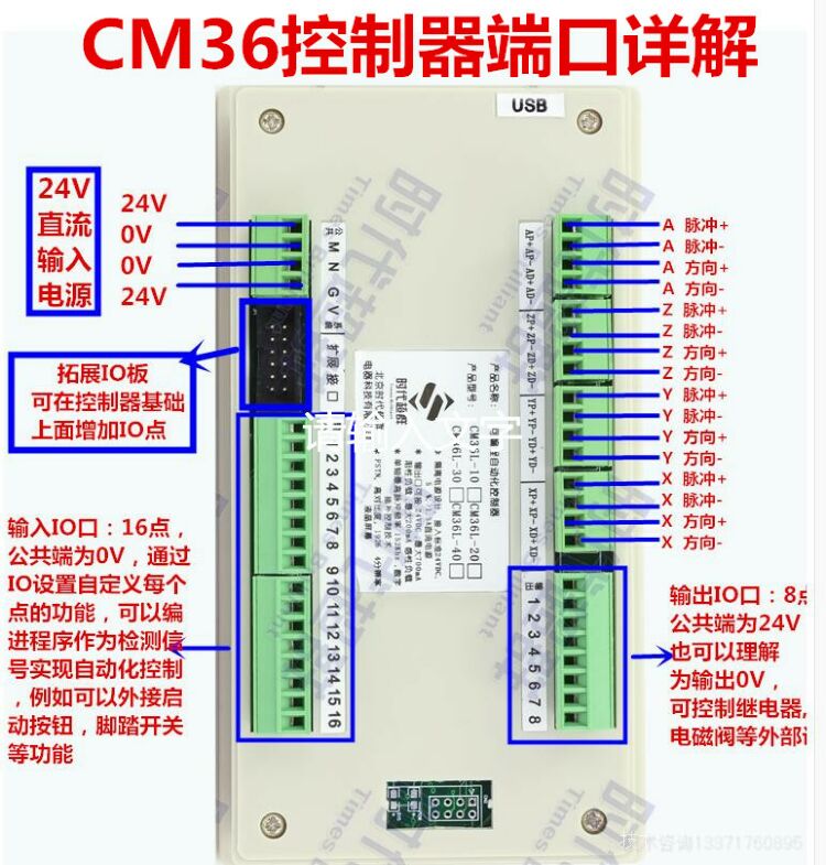 CM36控制器详情页3.jpg CM36控制器详情页3.jpg