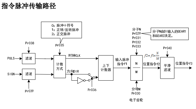 图片9.png 图片9.png