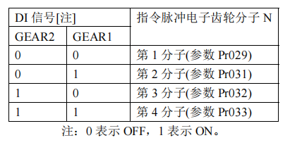 图片14.png 图片14.png