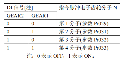 图片16.png 图片16.png