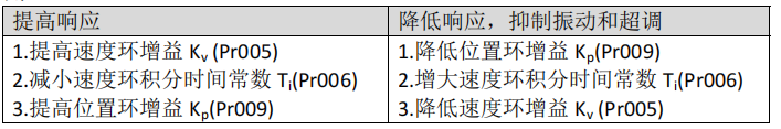 图片12.png 图片12.png