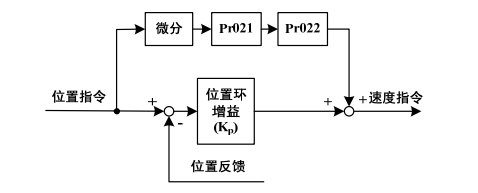 图片14.png 图片14.png