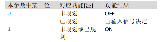 图片12.png 图片12.png