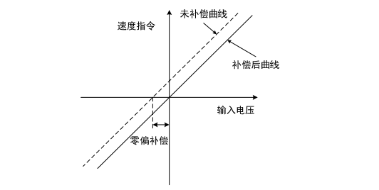图片31.png 图片31.png