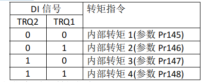 图片7.png 图片7.png