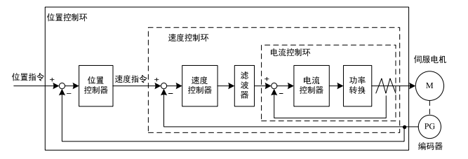 图片35.png 图片35.png
