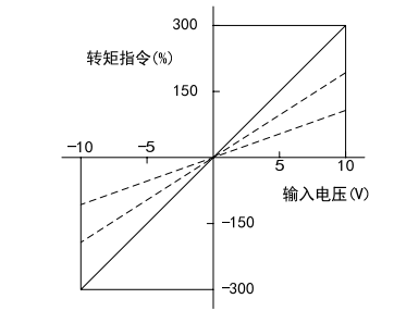 图片43.png 图片43.png