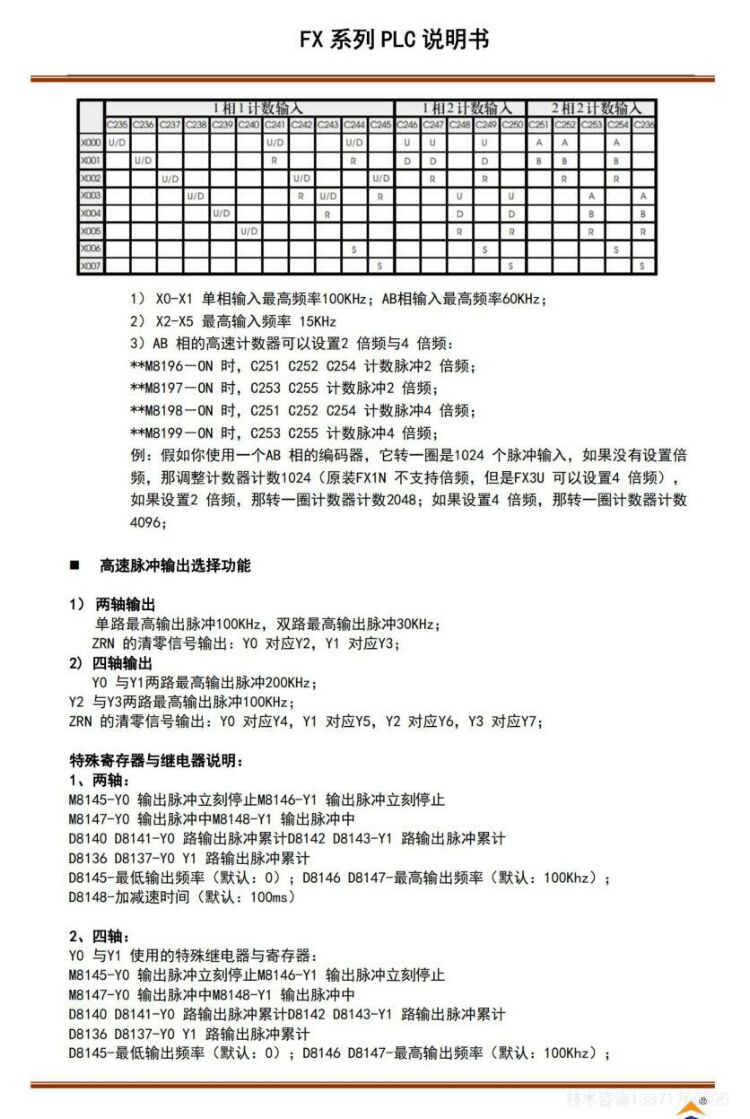 SD-1N-16MT ˵01.jpg