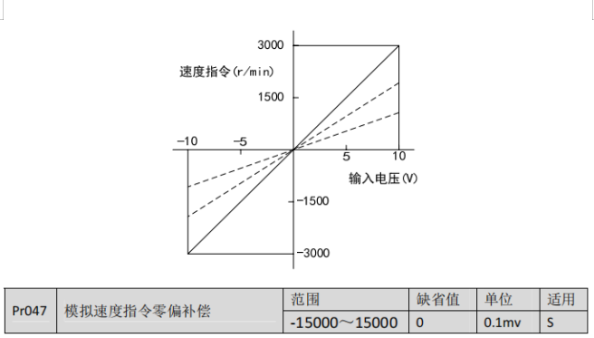 图片7.png 图片7.png