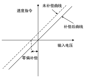 图片8.png 图片8.png