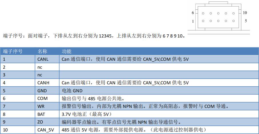 QQ截图20220301164736.jpg QQ截图20220301164736.jpg