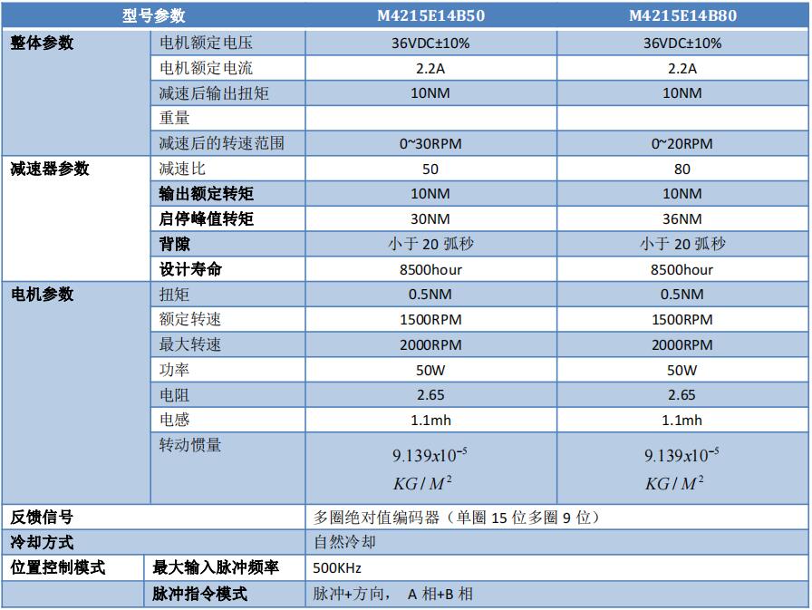 QQ截图20220301164606.jpg QQ截图20220301164606.jpg