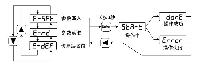图片6.png 图片6.png