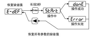 QQ截图20220305092637.jpg QQ截图20220305092637.jpg