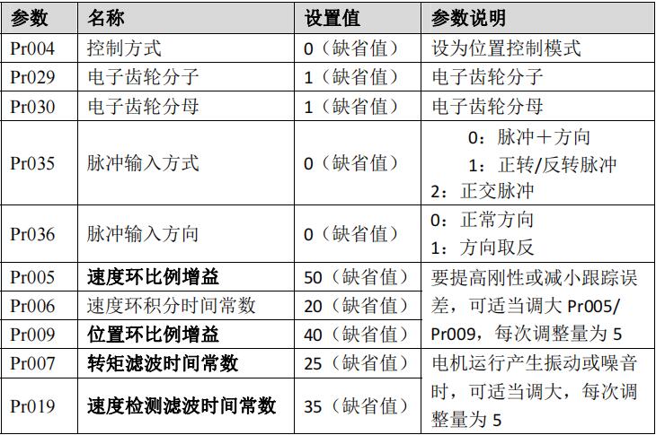 QQ截图20220305092913.jpg QQ截图20220305092913.jpg