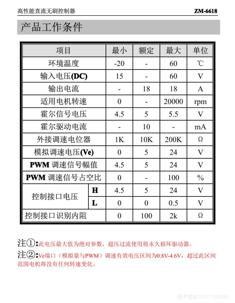 ZM-6618说明1.jpg ZM-6618说明1.jpg