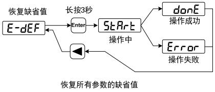 QQ截图20220307131009.jpg QQ截图20220307131009.jpg