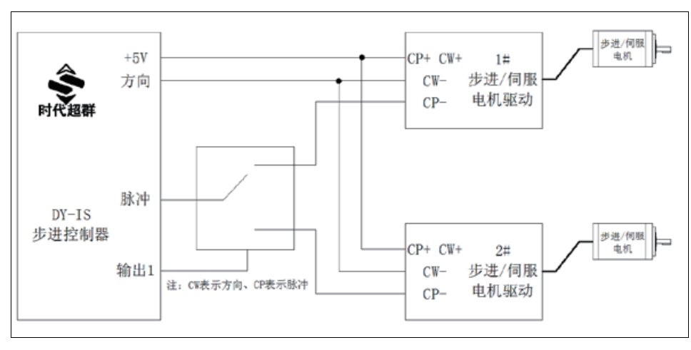 文章3.png 文章3.png