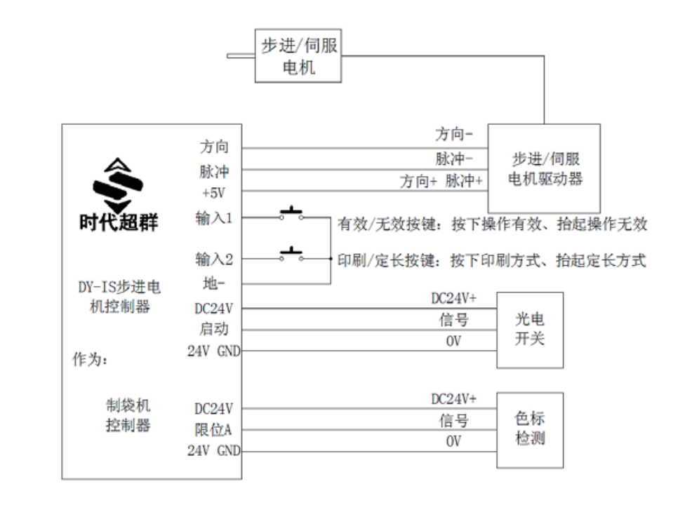 文章4.png 文章4.png