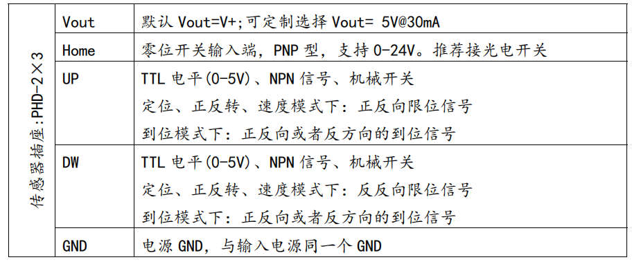 图片7.png 图片7.png