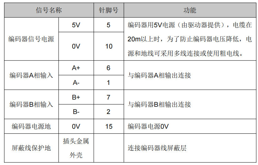 图片10.png 图片10.png