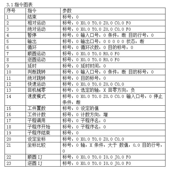 QQ截图20220315134618.jpg QQ截图20220315134618.jpg