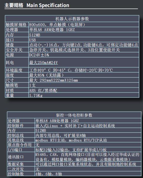 QQ截图20220315142326.jpg QQ截图20220315142326.jpg