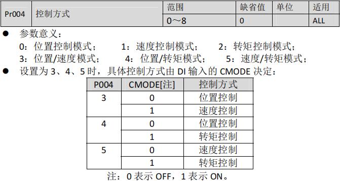QQ截图20220321131637.jpg QQ截图20220321131637.jpg