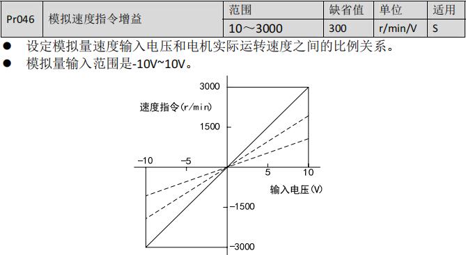 QQ截图20220321134857.jpg QQ截图20220321134857.jpg