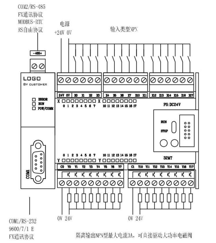 微信截图_20220322091820.png 微信截图_20220322091820.png